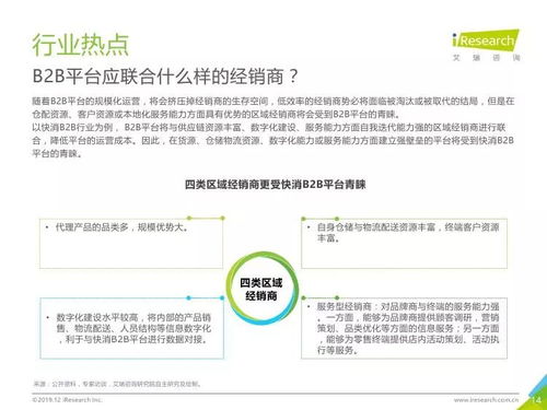 艾瑞咨詢2019年Q3中國電子商務(wù)數(shù)據(jù)發(fā)布 網(wǎng)上貿(mào)易代理的崛起與新機(jī)遇