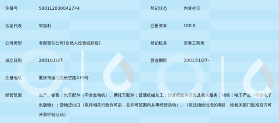 重慶市丹翼工貿