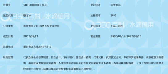 重慶市萬盛區(qū)興業(yè)會(huì)計(jì)咨詢