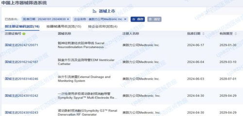 2024年上半年中國醫(yī)療器械注冊市場分析報告